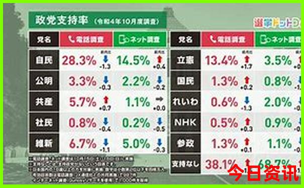 银行排行榜前十名